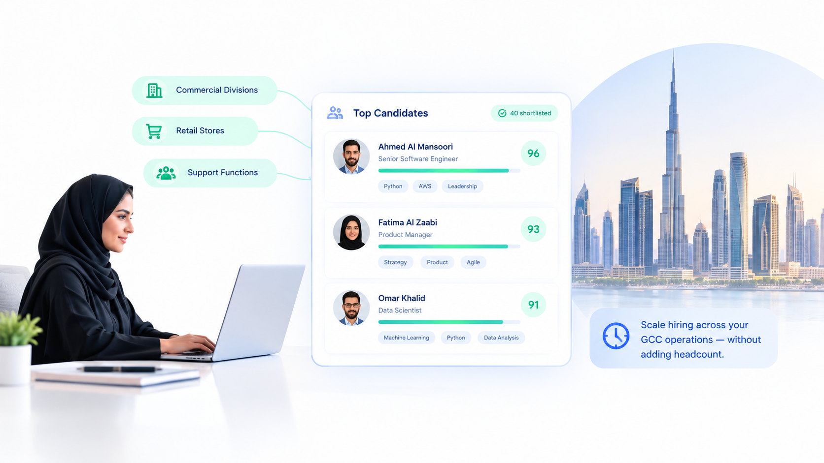 High-growth enterprise recruitment